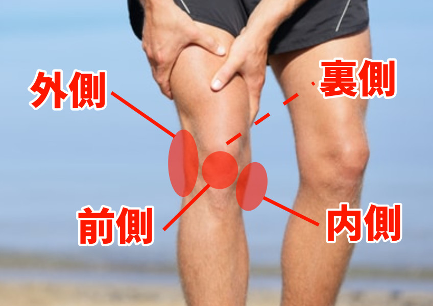 膝痛　種類